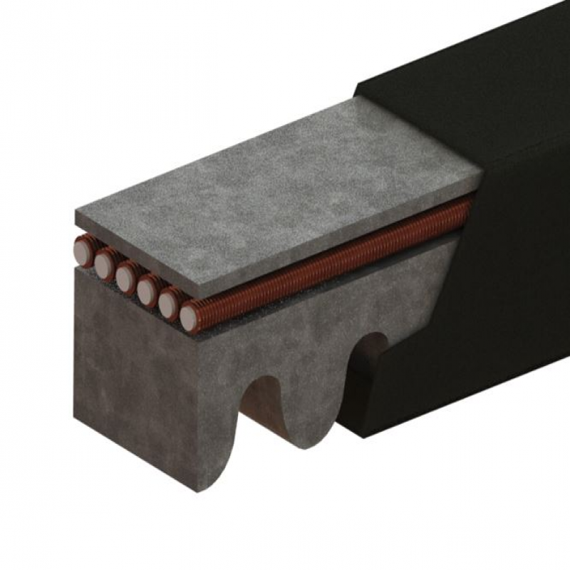 Klassiek openflank vormgetand v-snaar ZX